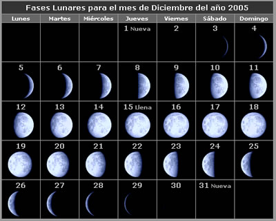 calendario lunar